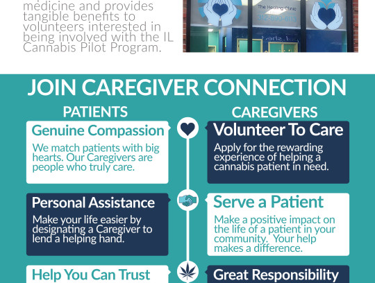 The Healing Clinic Presents: Caregiver Connection